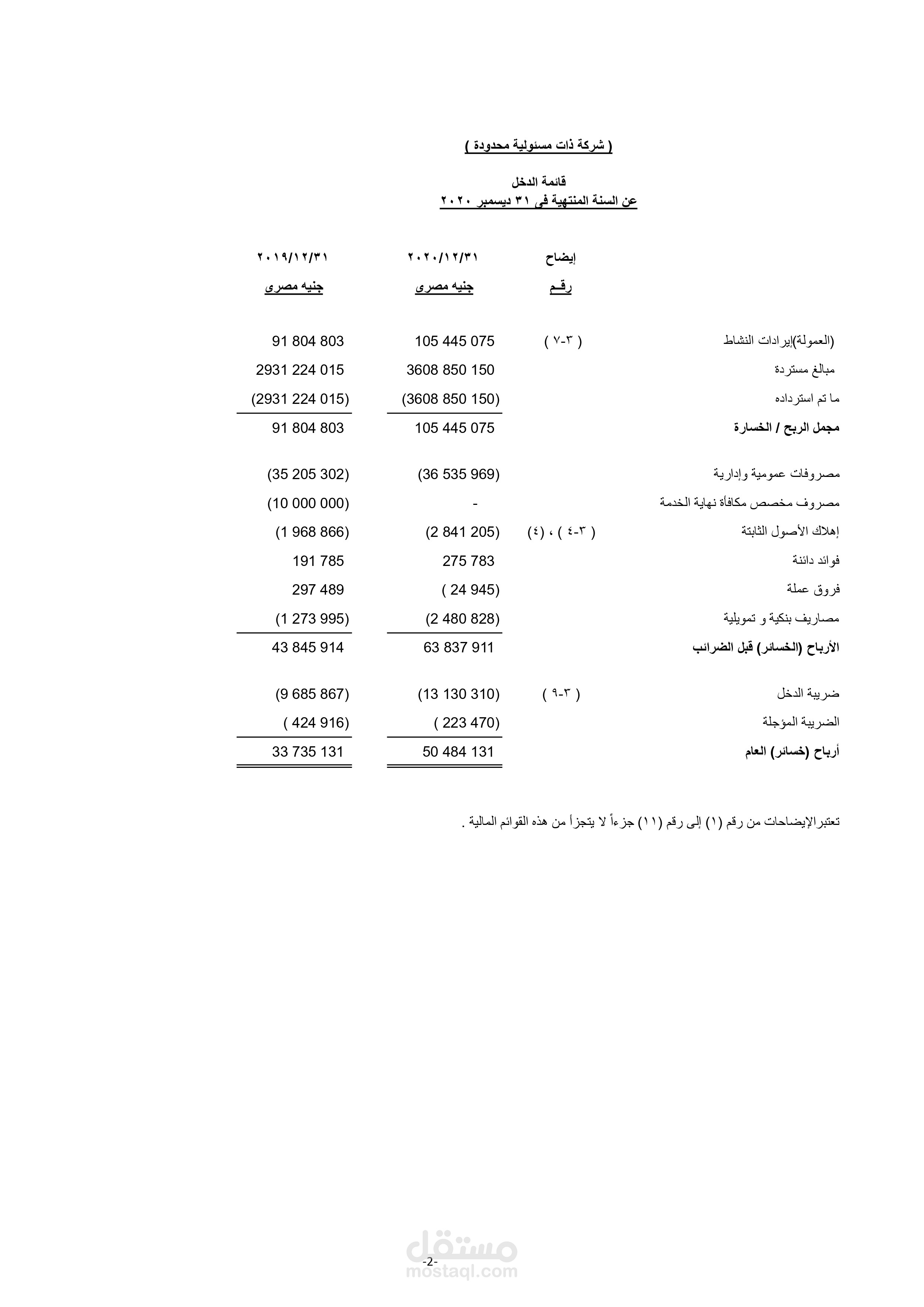 قائمة الدخل