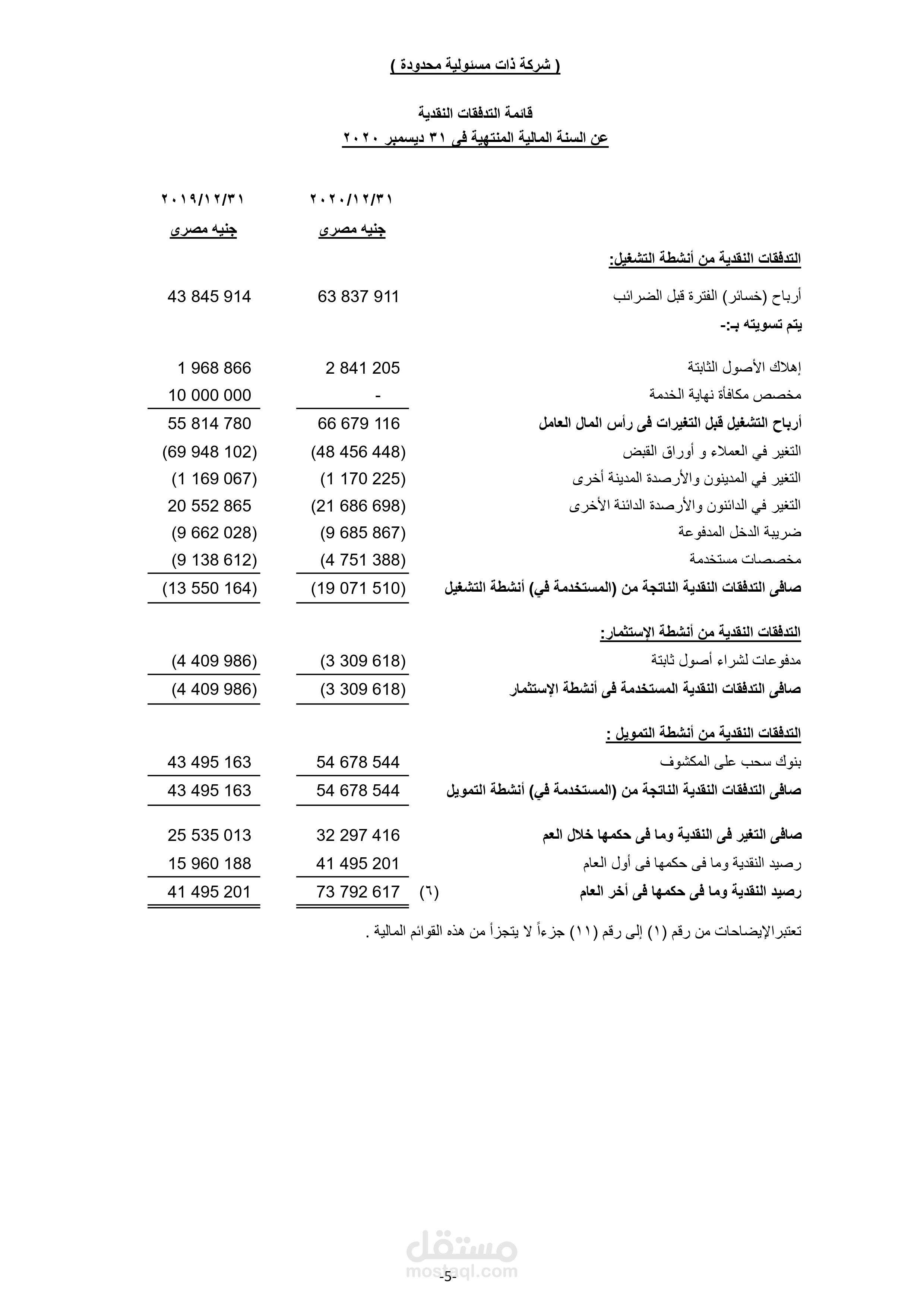 قائمة التدفقات النقدية