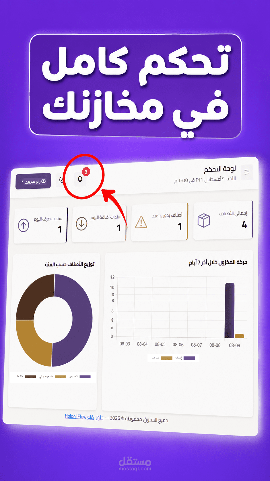 نظام ويب (Laravel) لإدارة المخازن