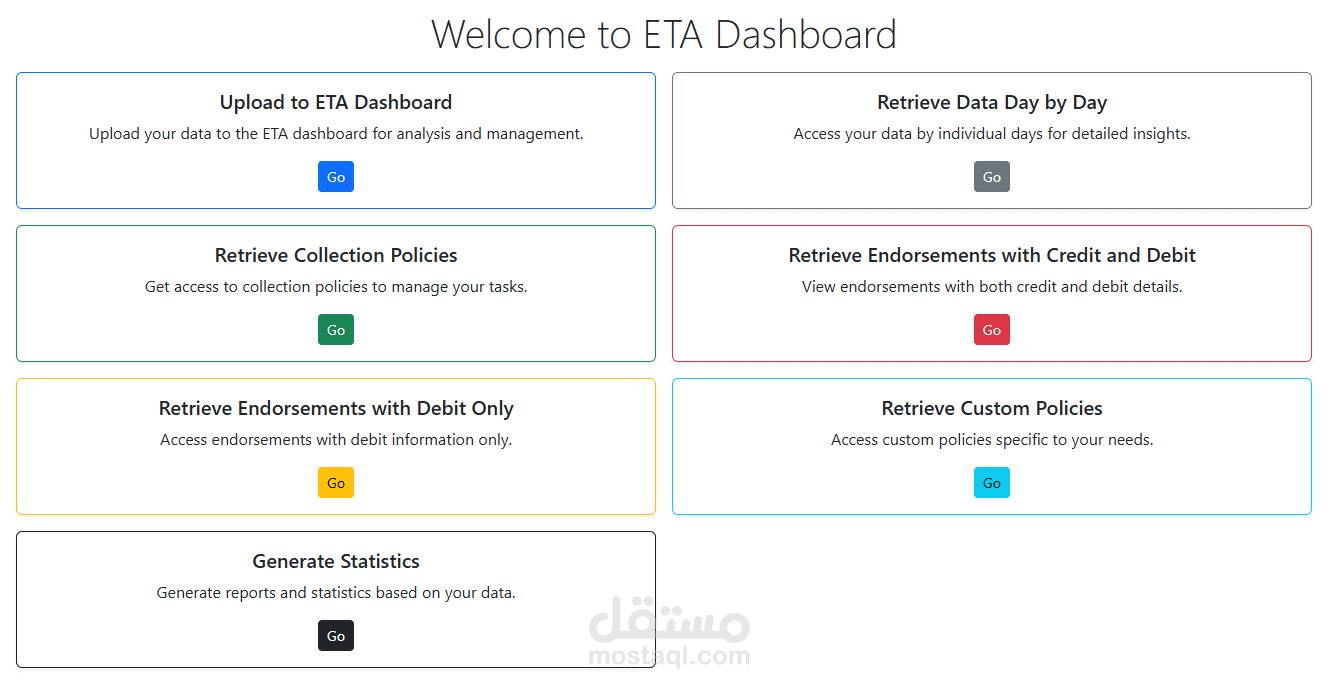 تطوير لوحة تحكم تكامل بين شركة تأمين وETA