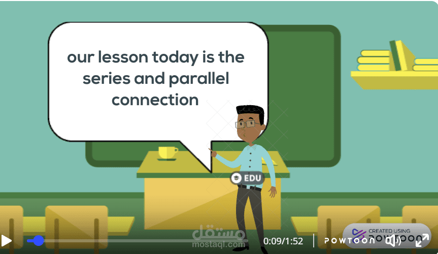 2D motion animated educational video