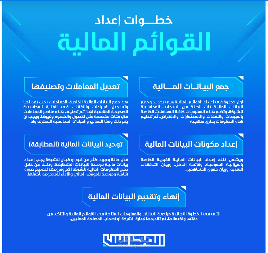اعداد القوائم المليه