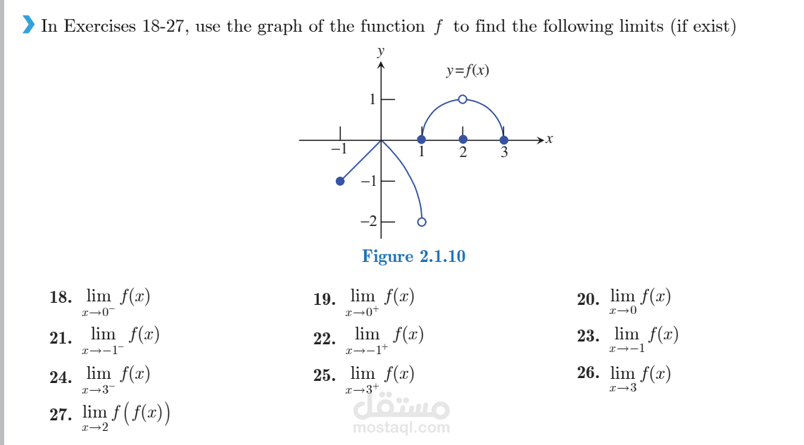 Example of a Question on Limits - Calculus I - شرح مثال على نهايات الدوال من مقرر التفاضل والتكامل 1