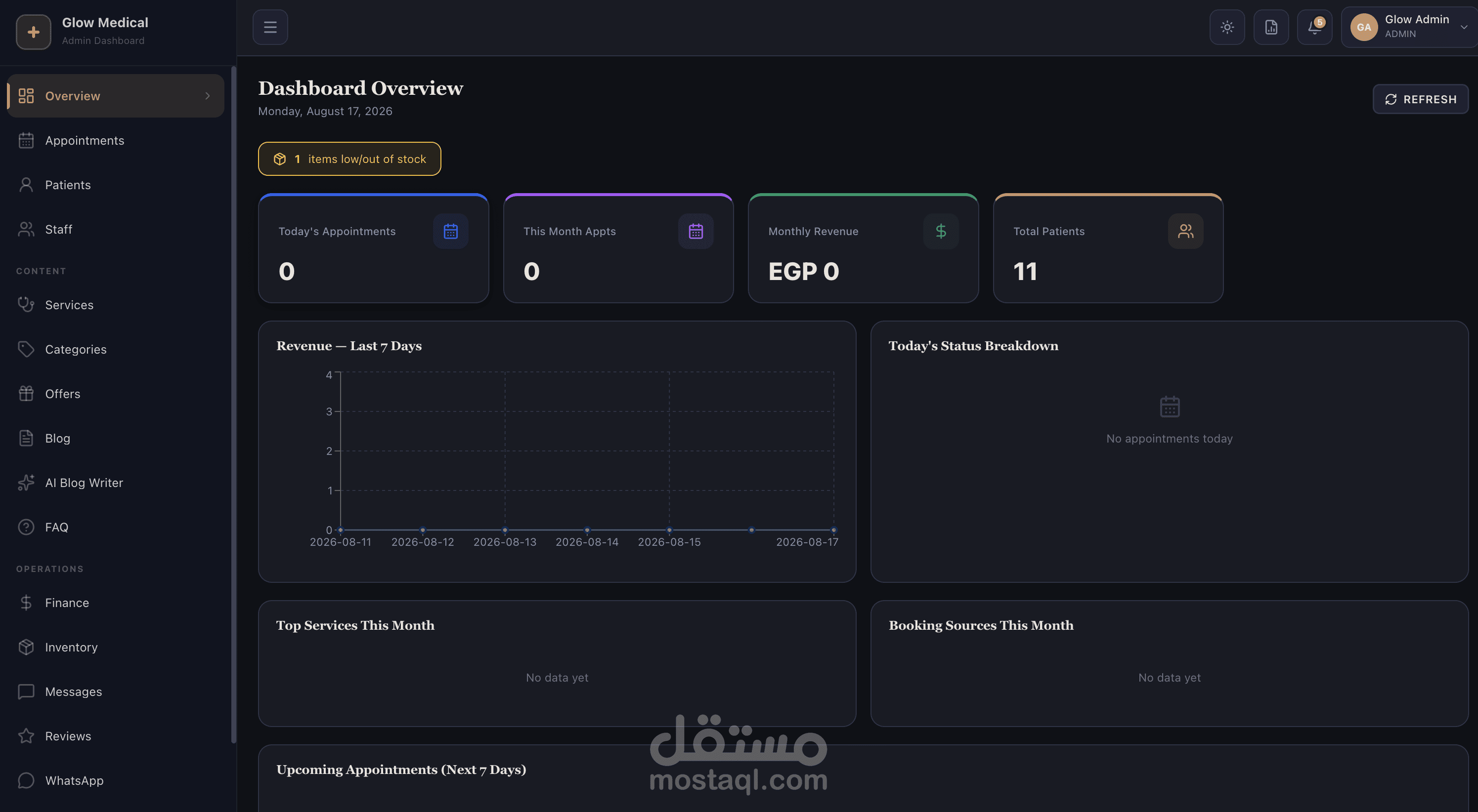 Glow Medical – Full-Stack Medical Website & Management Dashboard