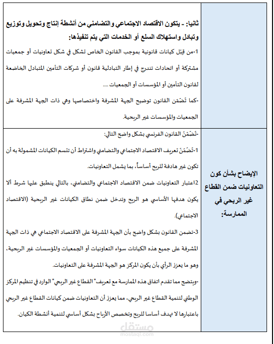 كتابة ملف وورد
