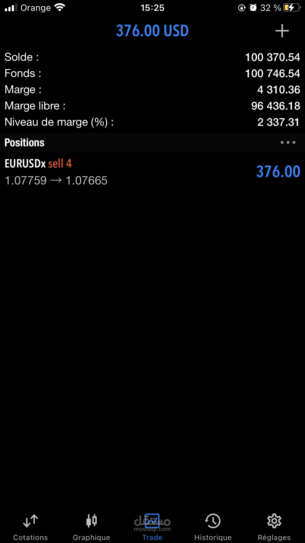 Eur/usd