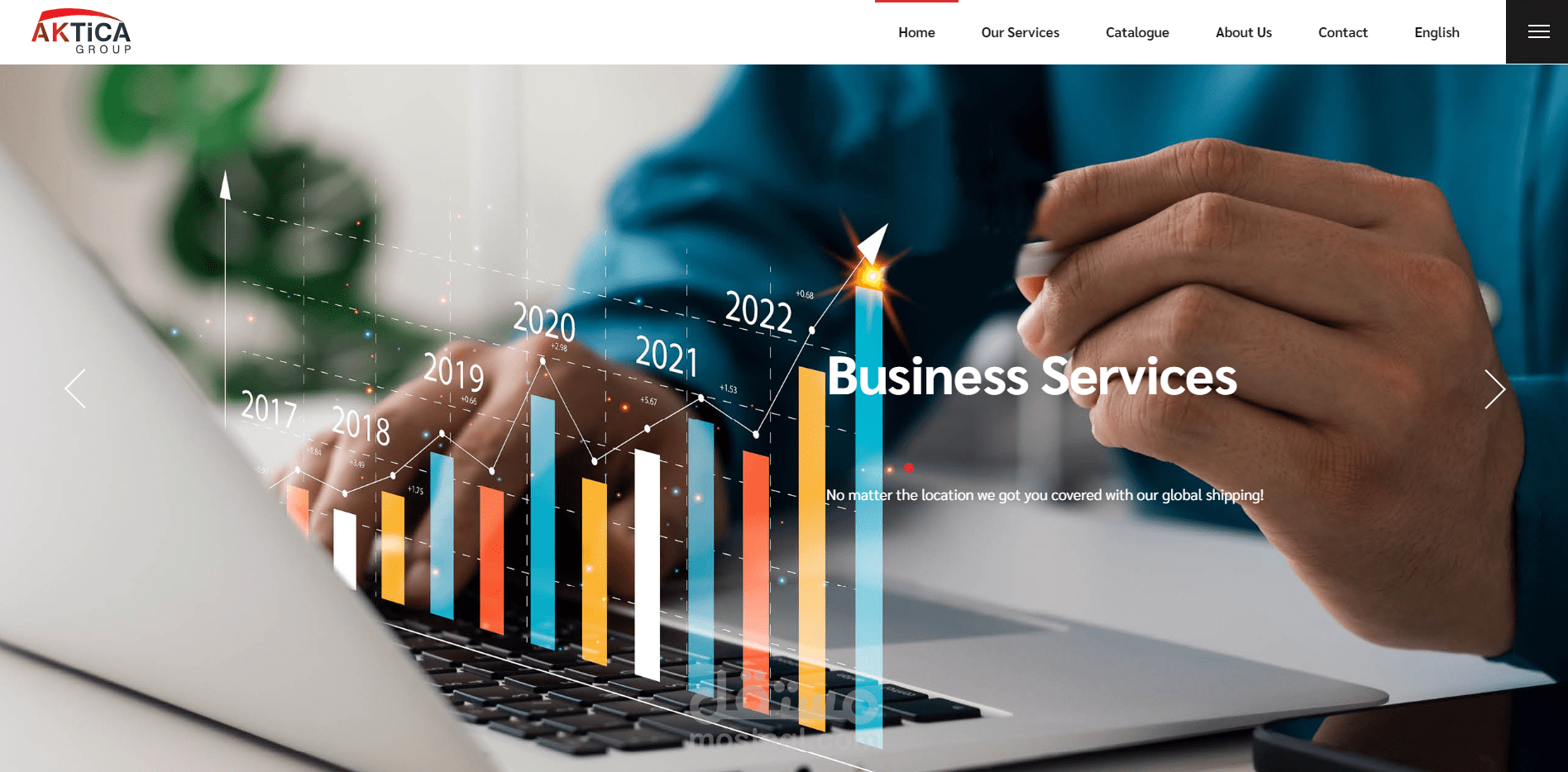 موقع وردبريست  شركة استيراد وتصدير  Aktica Group