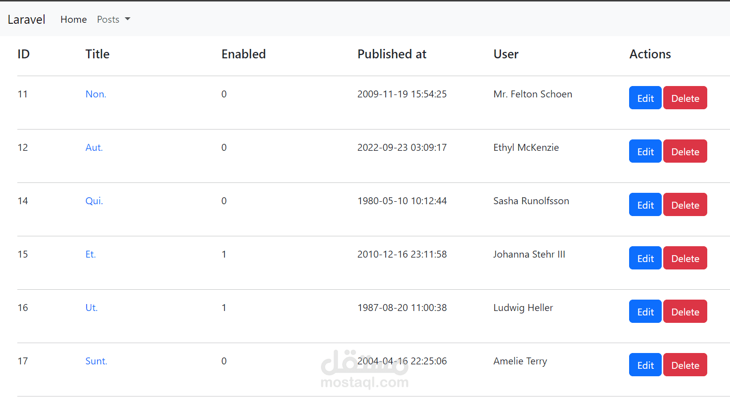 laravel CRUD