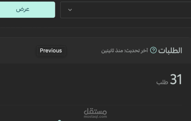نتائج مبيعات على سلة للشهر الماضي
