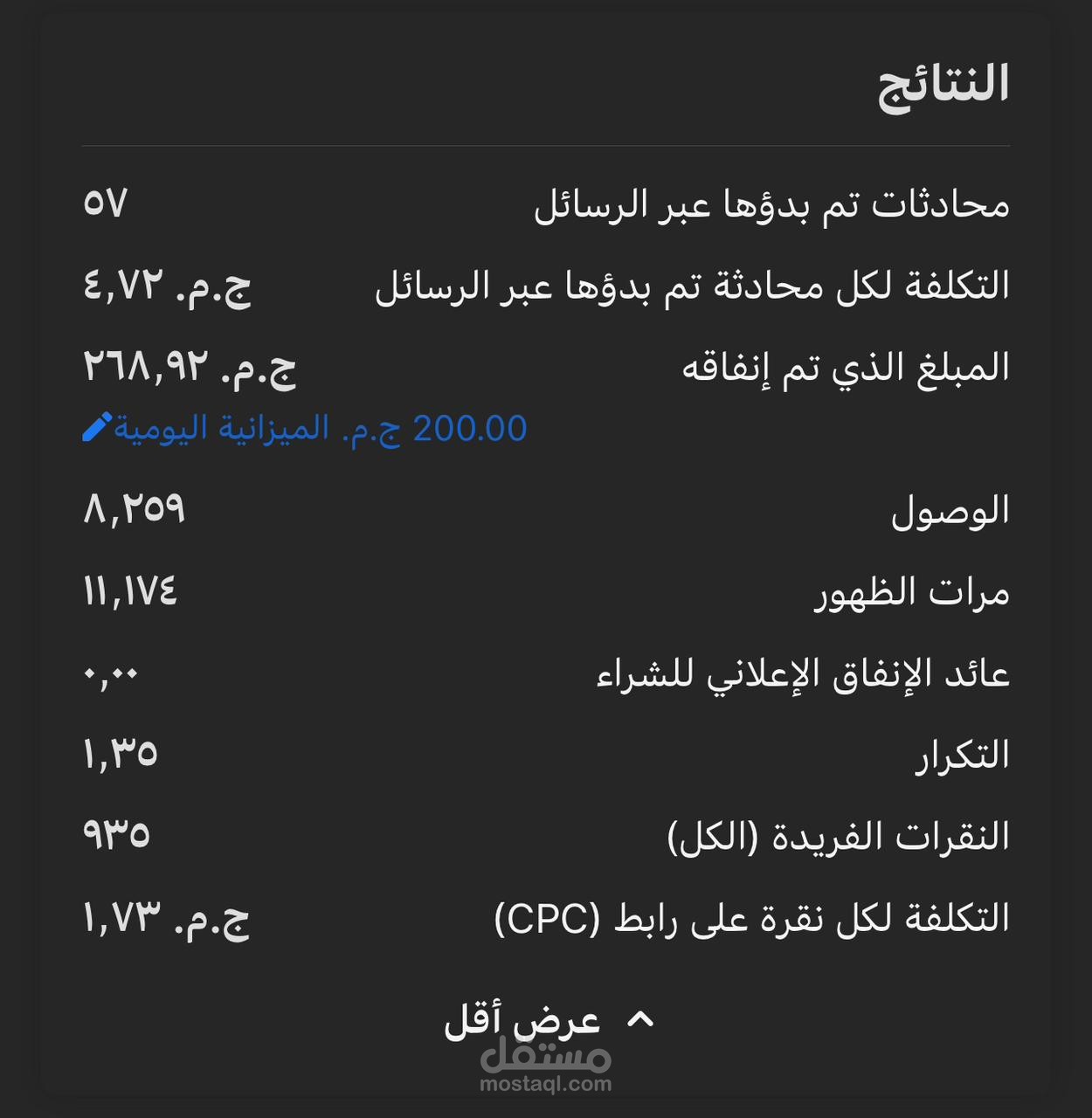 اعلان ممول لمدة يومين فقط بالاستهداف الصحيح و باقل ميزانية