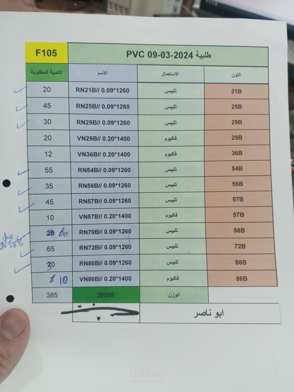حساب طلبية pvc حسب الاستهلاك