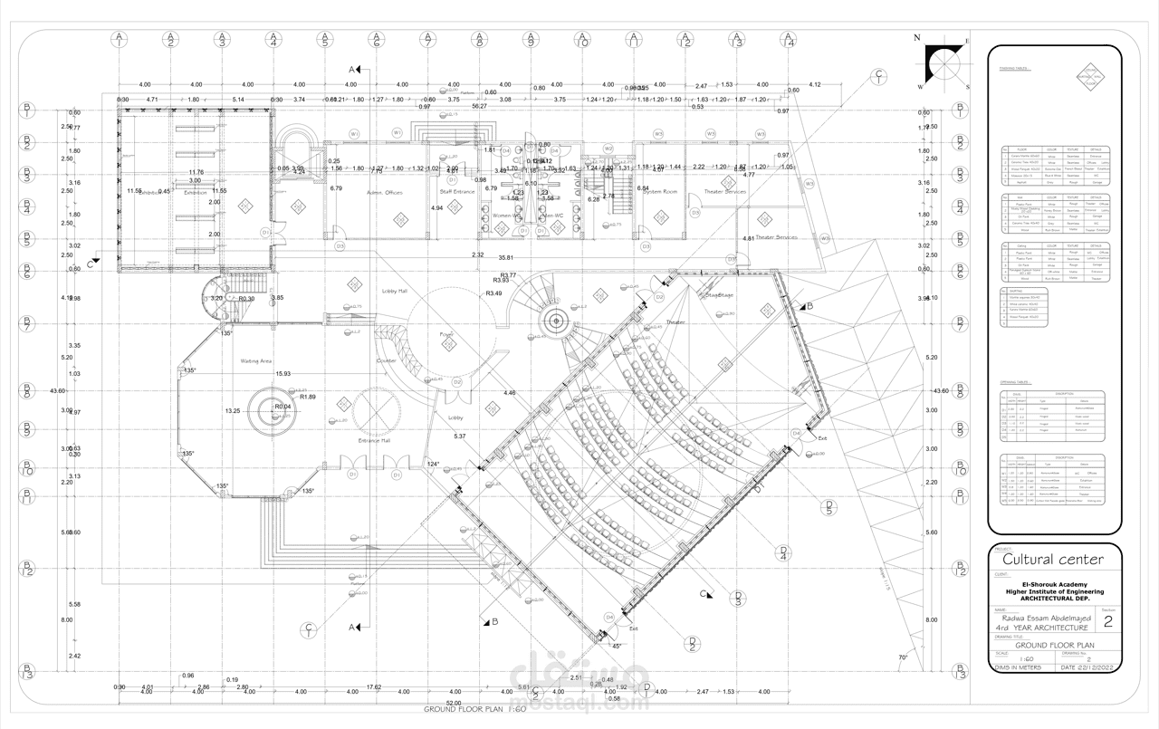 مشروع تنفيذى لمسرح