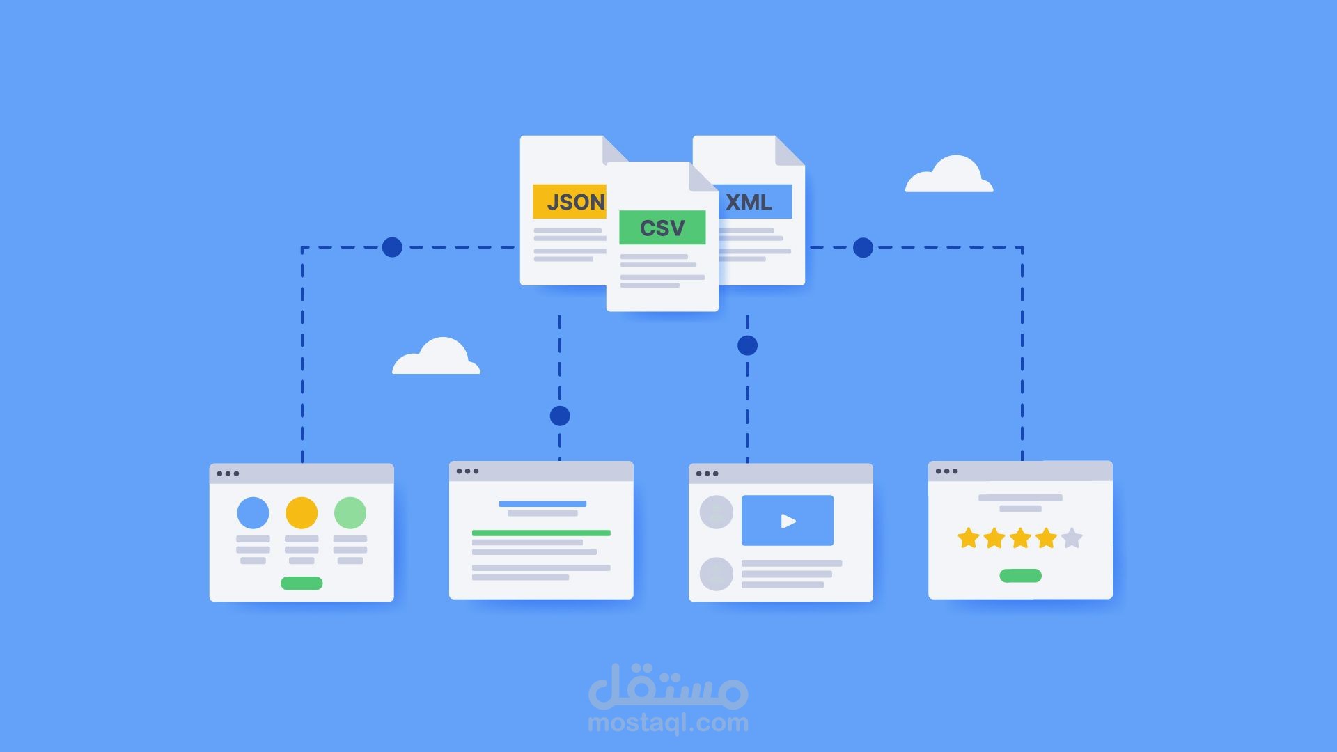 استخراج البيانات باستخدام python bs4 and selenium