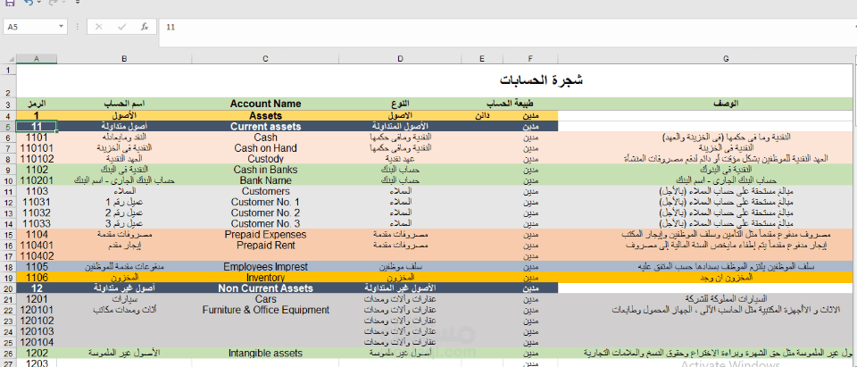 انشاء دليل الحسابات للشركة