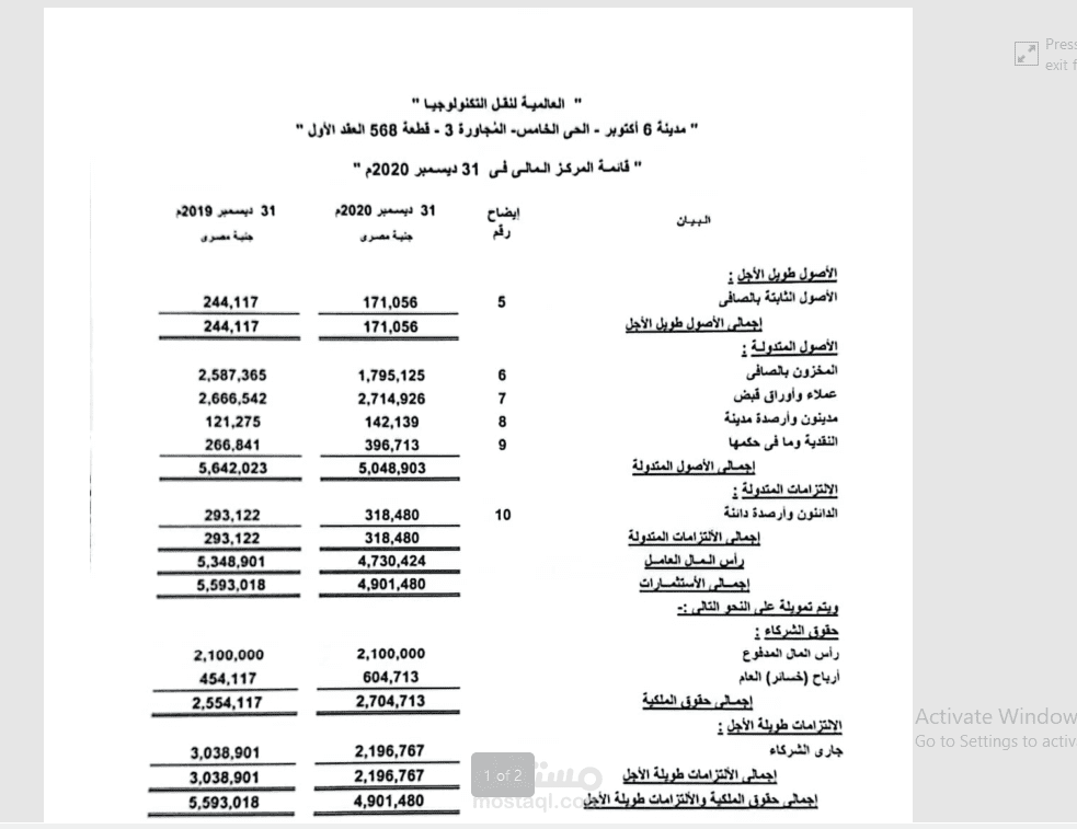 اعداد قائمة المركز المالي للشركات