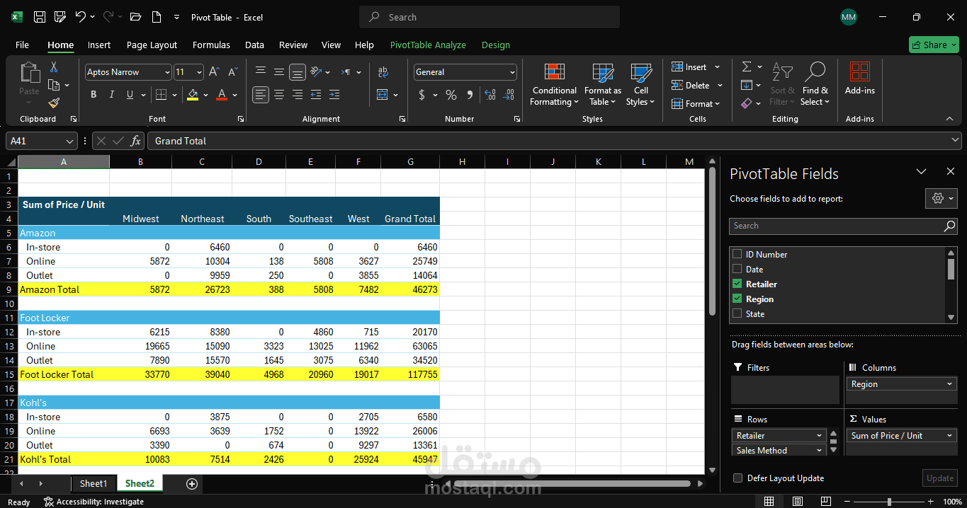 Pivot Table Reporting Project