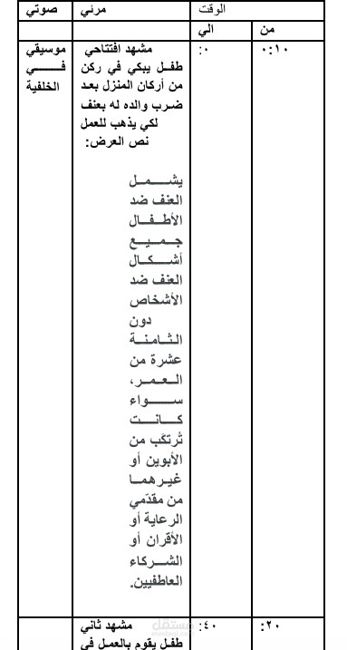 كتابة اسكريبت بعنوان (يوم الطفل الأفريقي)