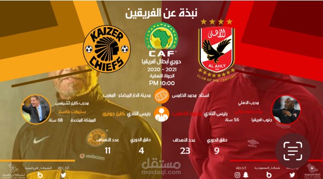 ادارة صفحة تويتر للأخبار الرياضية
