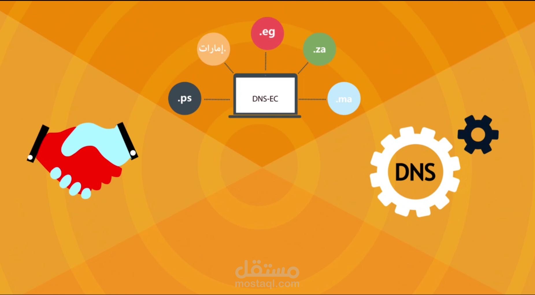 فيديو موشن جرافيك للتعريف بمركز DNS بمصر