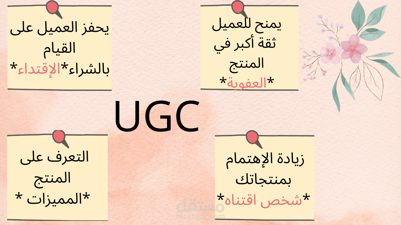 فيديو أحكي فيه عن مميزات منتجك انطلاقا من تجربتي كمستخدم