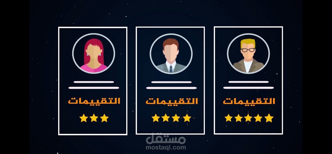 How to attract customers to an excellent profile