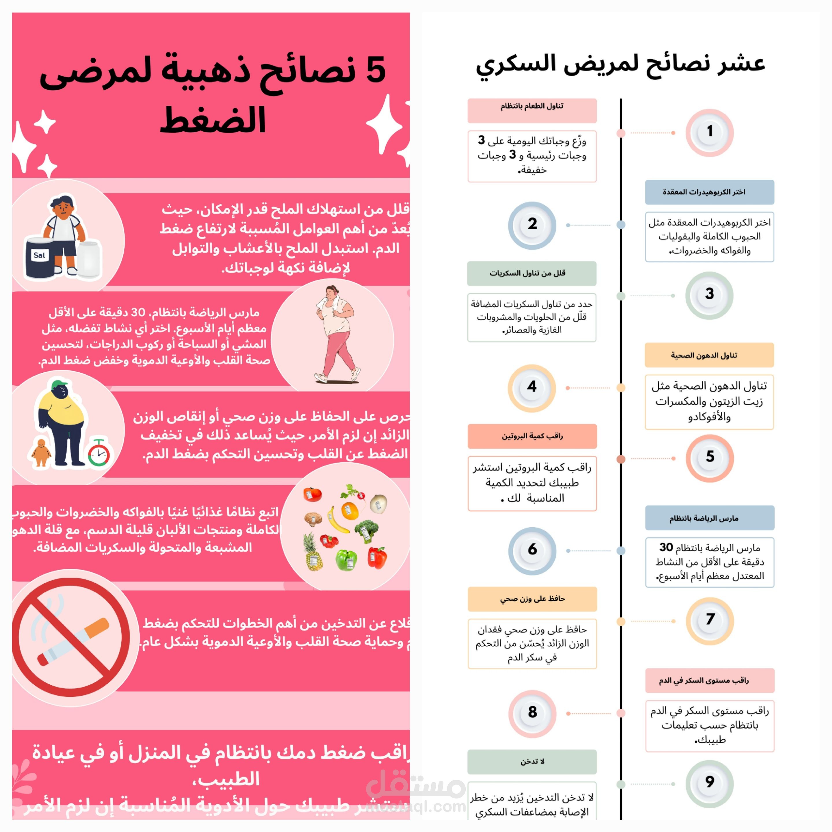 تصميم انفوجرافيك