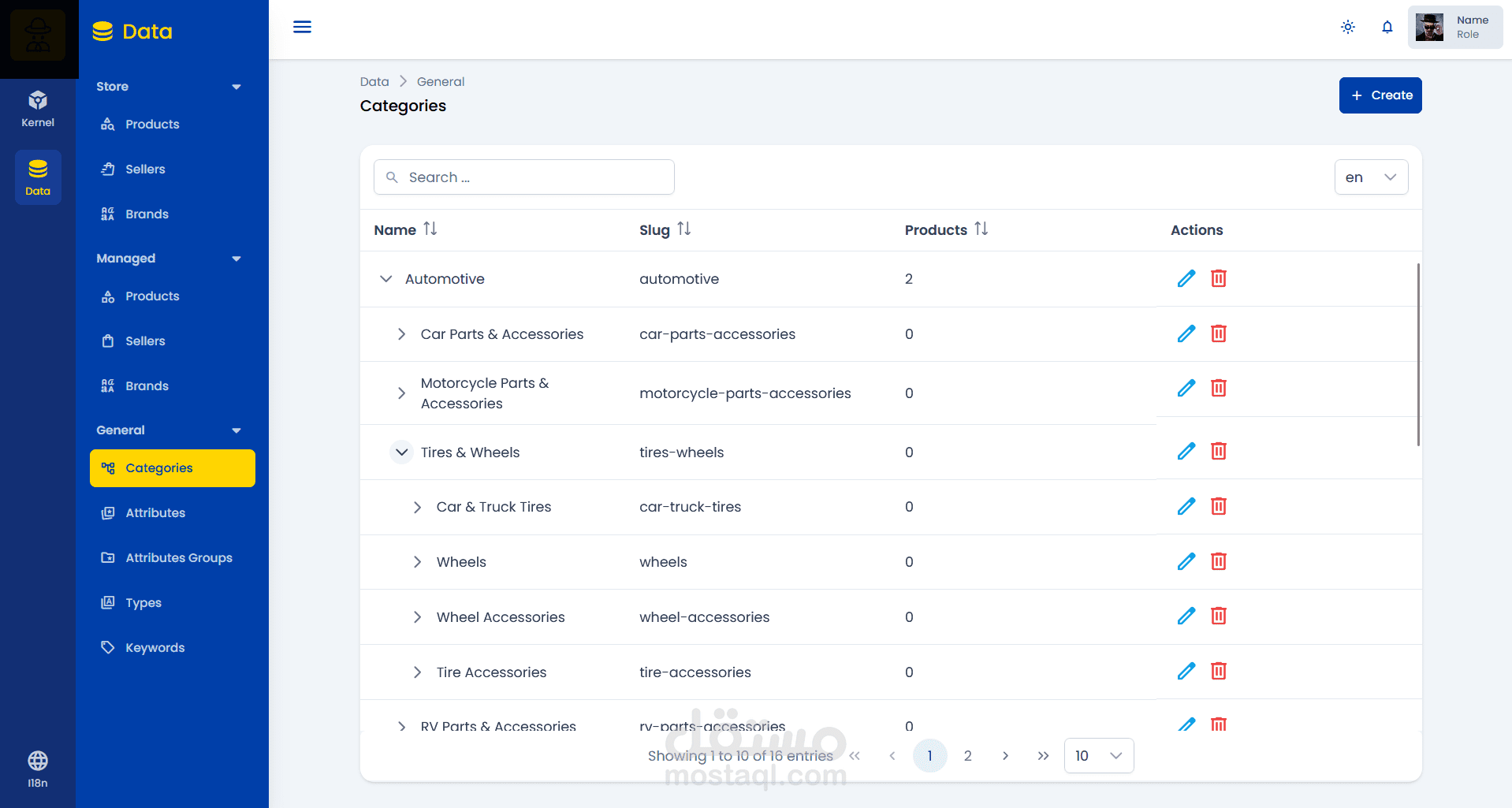 منصة داشبورد لإدارة موقع E-commerce