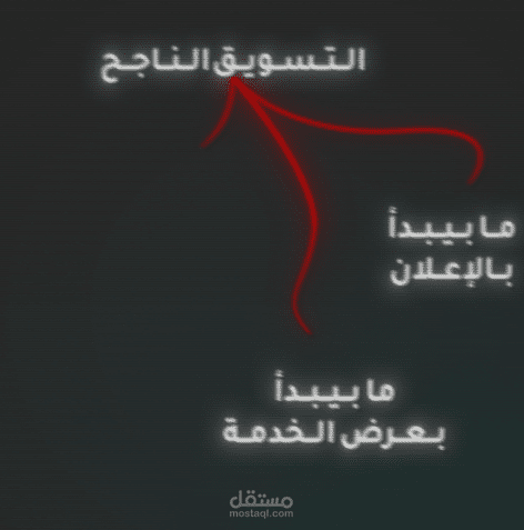 مونتاج + موشن جرافيك عن التسويق