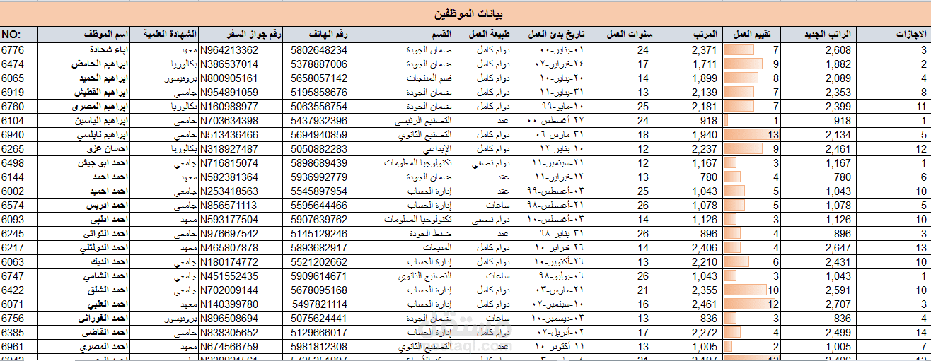 إدخال بيانات موظفين
