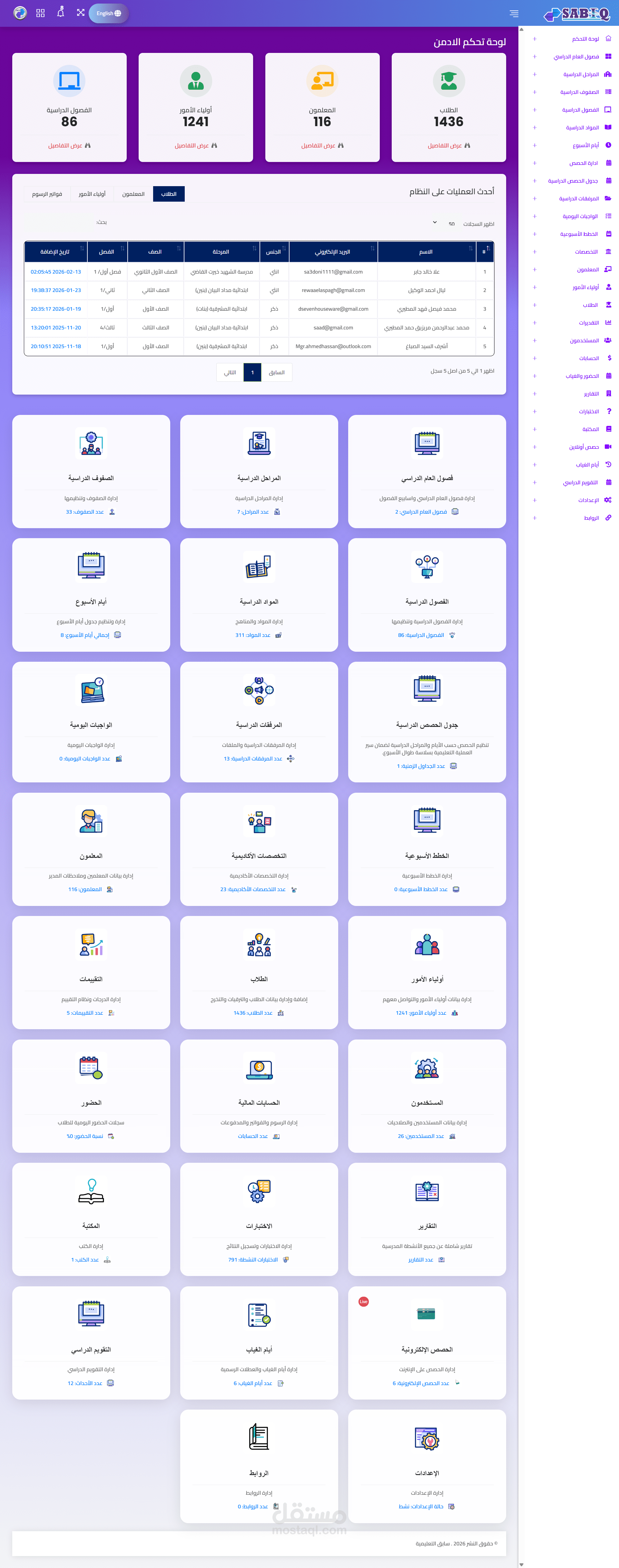 تصميم وتطوير منصة سابق التعليمية للعمل داخل المملكة العربية السعودية