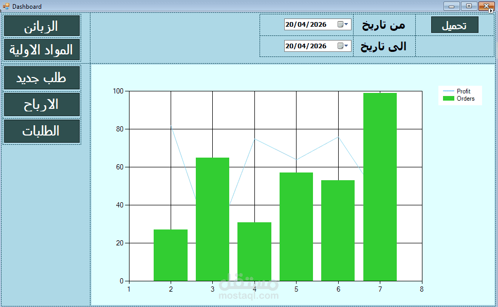 نظام مطبعة تجارية