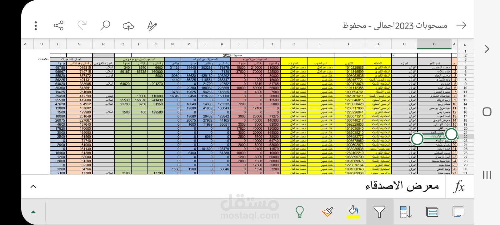 تقرير عن مسحوبات التجار