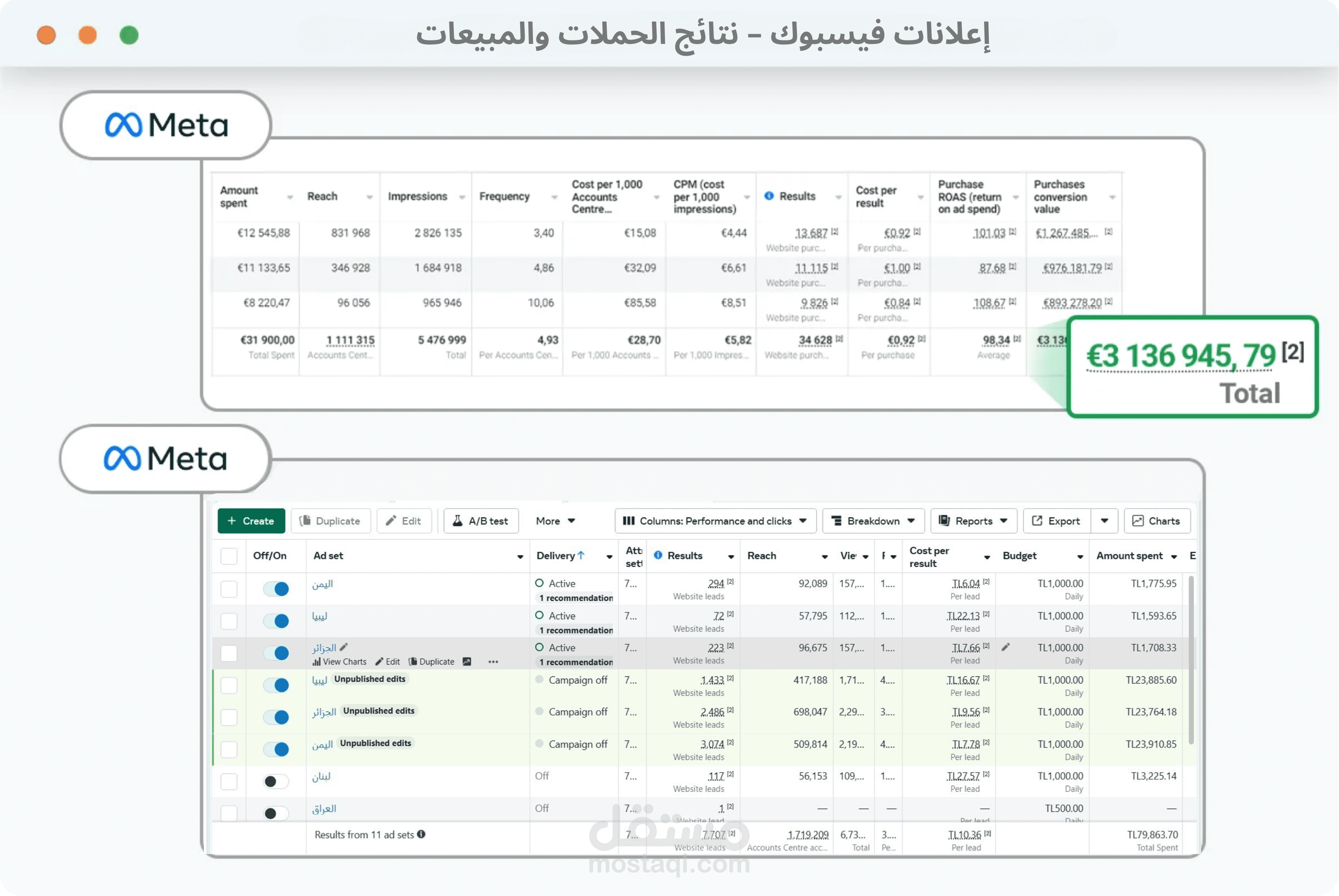 إعلانات فيسبوك مربحة | زيادة العملاء والمبيعات