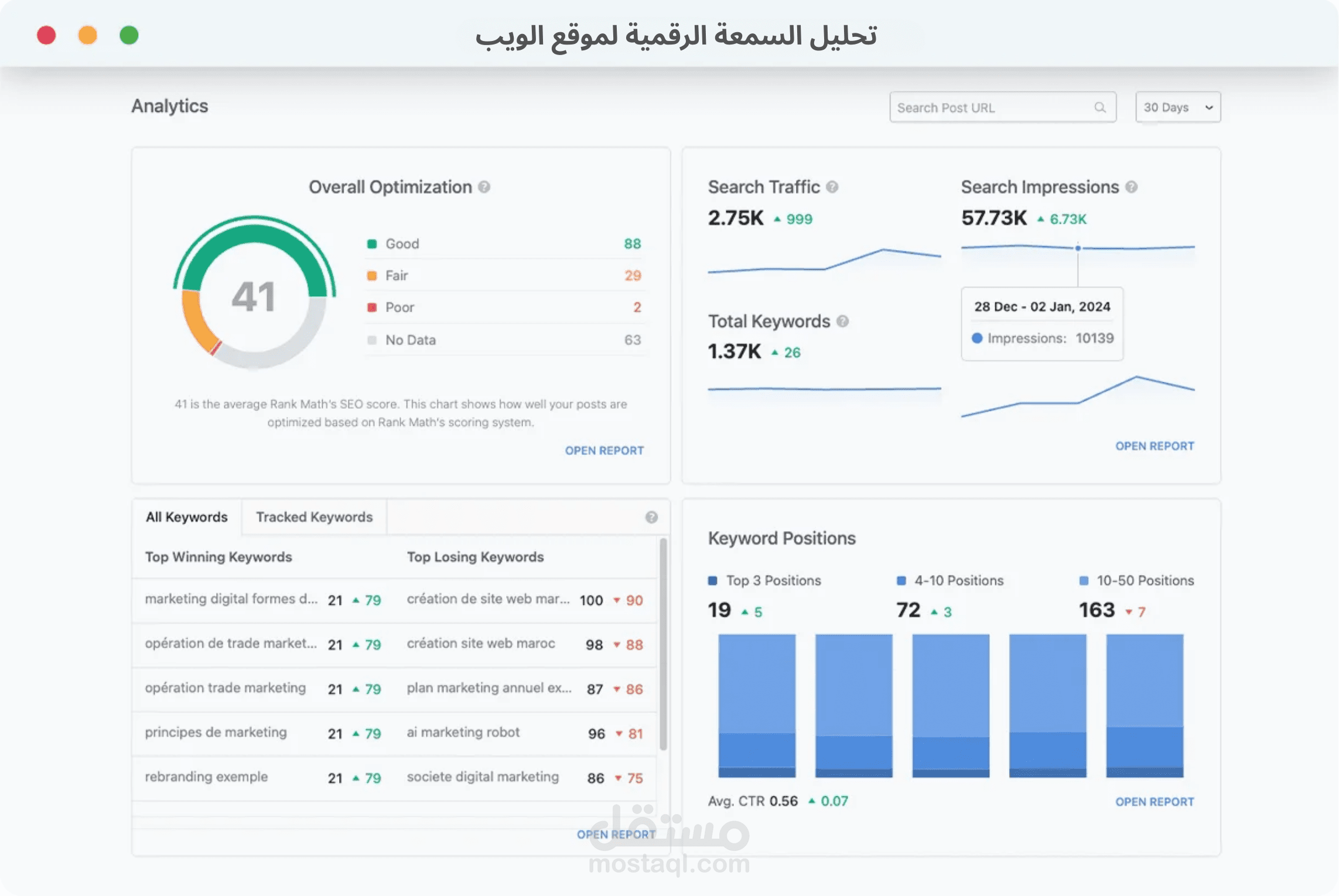 تحليل شامل (SEO Audit) وتشخيص السمعة الرقمية لموقع ويب