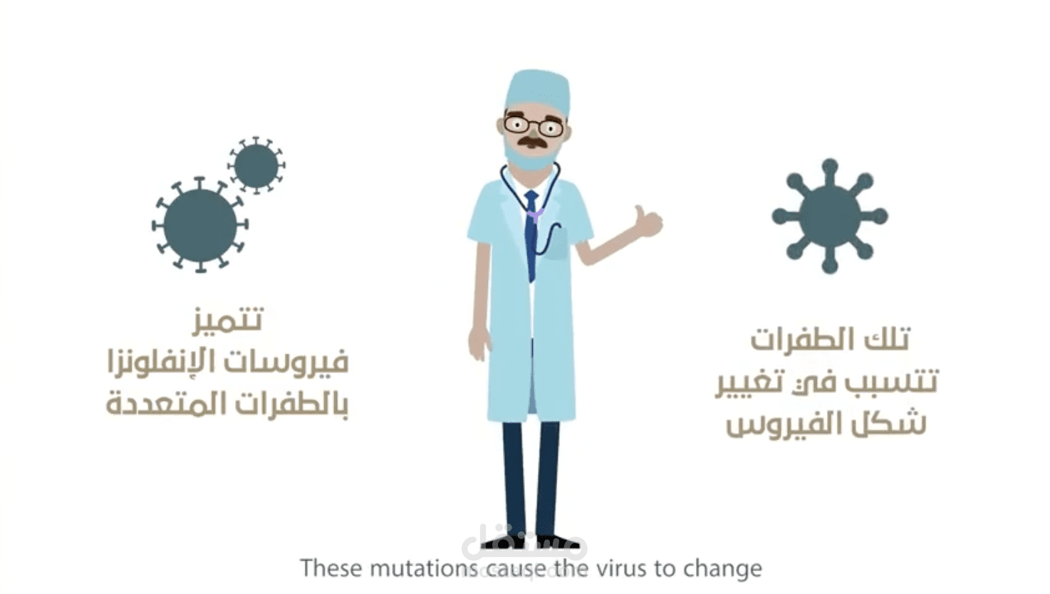 إنفوغرافيكس الإنفلونزا الموسمية