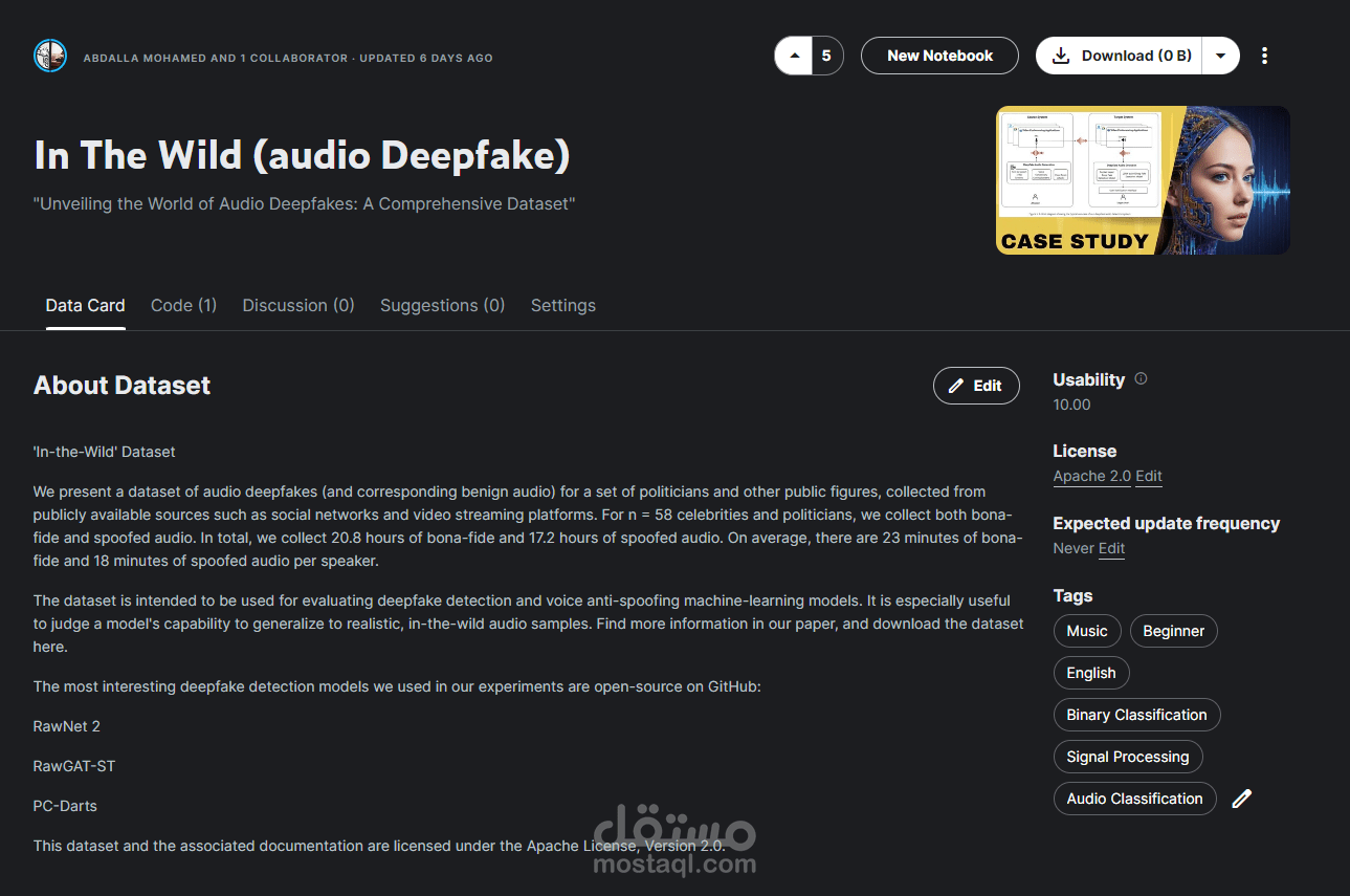 In the Wild Audio Deepfake Dataset