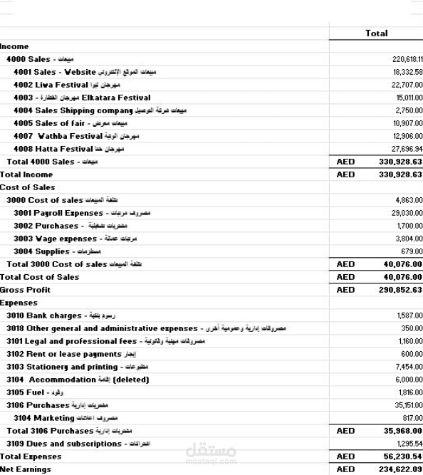 نظام محاسبي وتقارير مالية (QuickBooks Online)