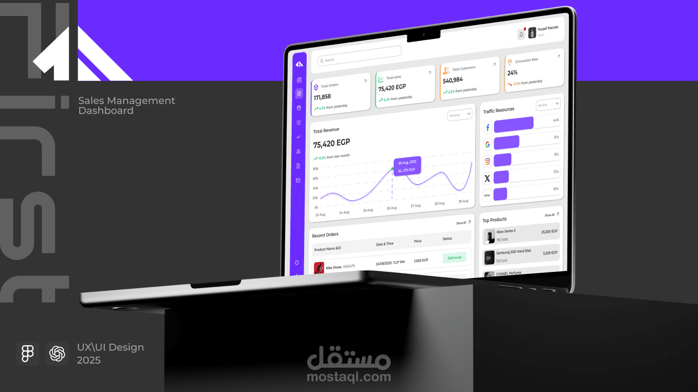 تصميم لوحة معلومات إدارة المبيعات FIRST - CRM System - Sales Managemen Dashboard