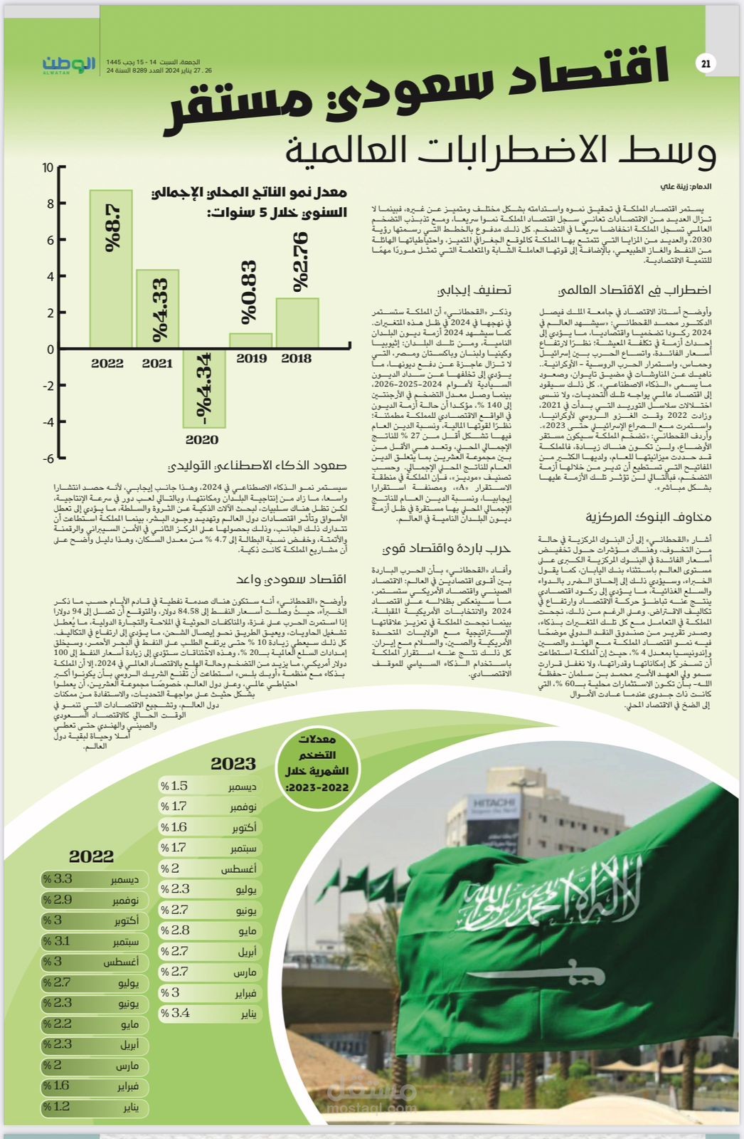 اقتصاد سعودي مستقل وسط الاضطرابات العالمية