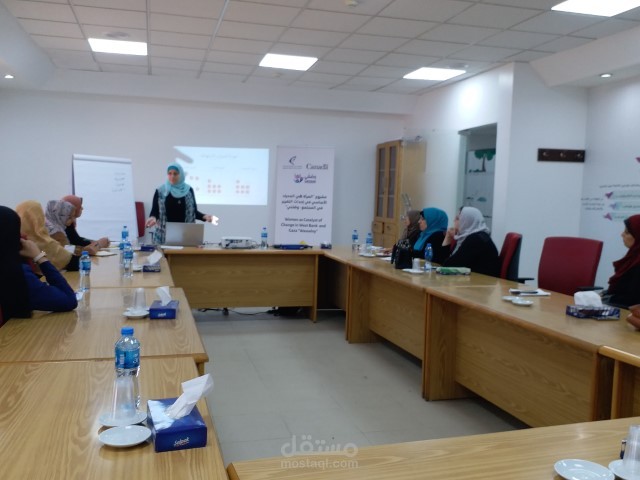 إعداد المادة التدريبية وتقديم دورة تدريبية في التسويق - منتدى سيدات الأعمال / فلسطين