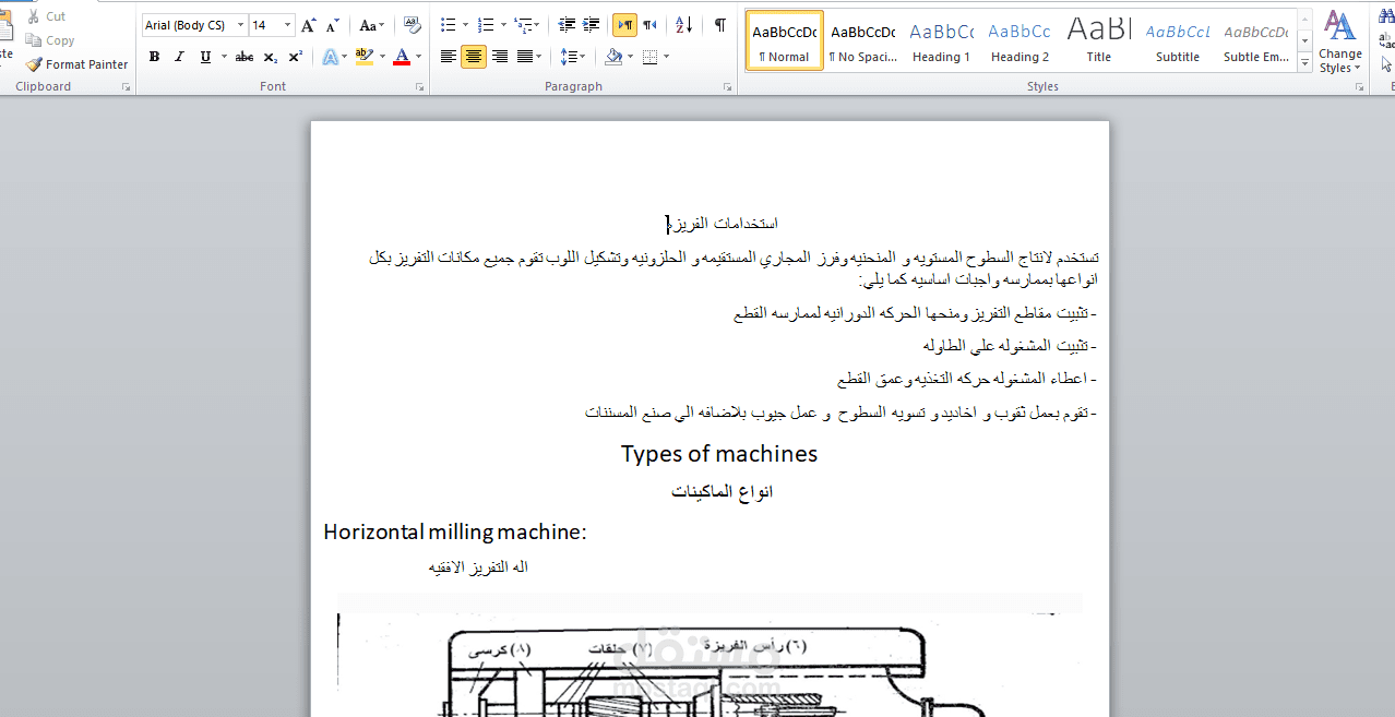 بحث عن ماكينات الفريزه