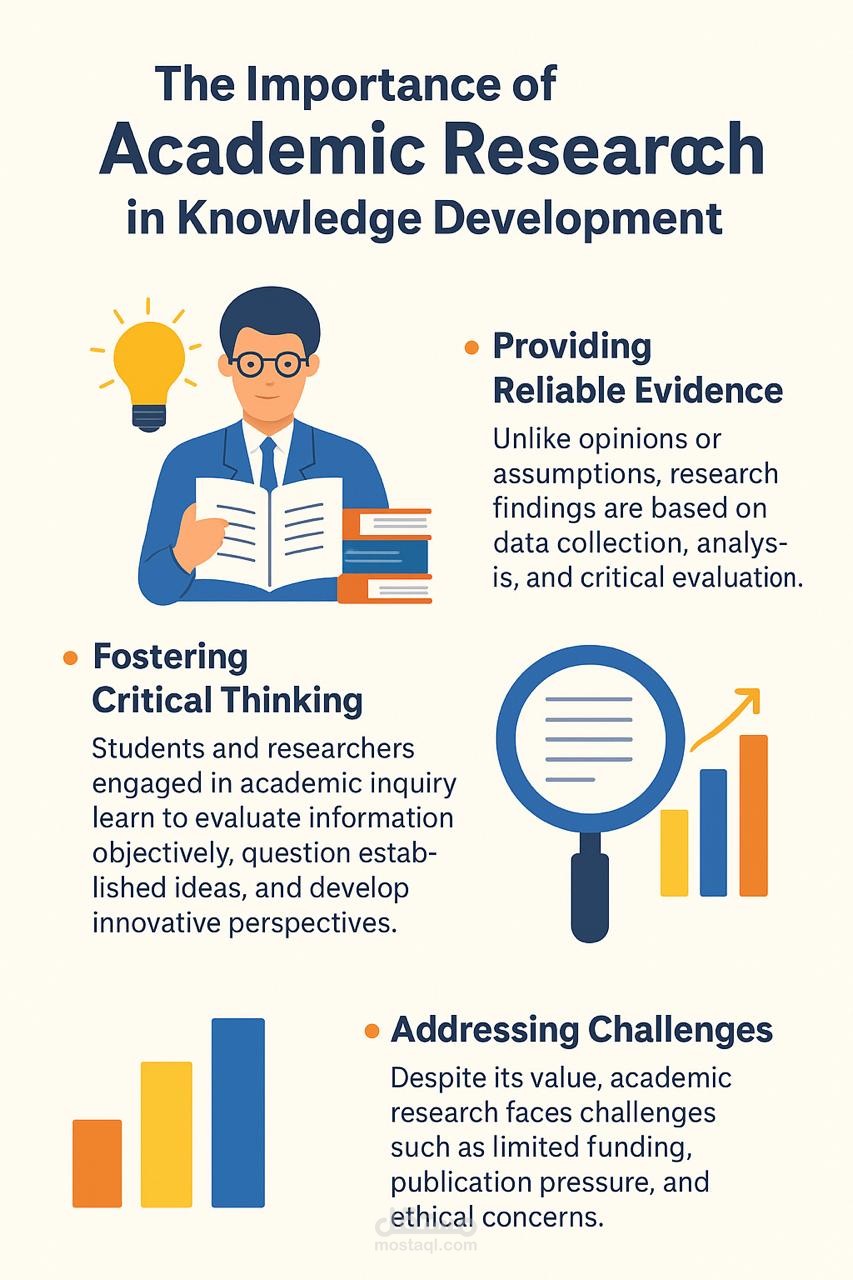 بحث اكاديمي في تطوير المعرفه