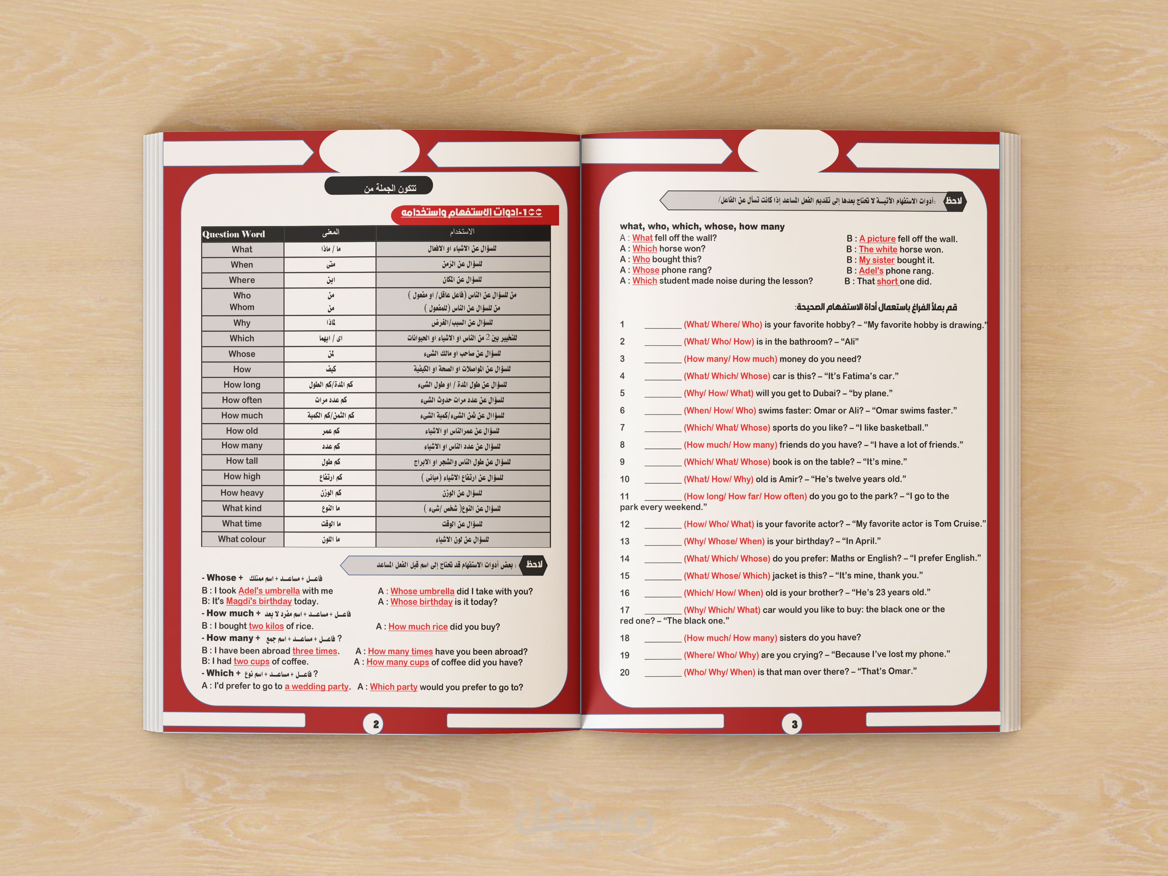 كتابة وتنسيق مذكرات للمدرسين