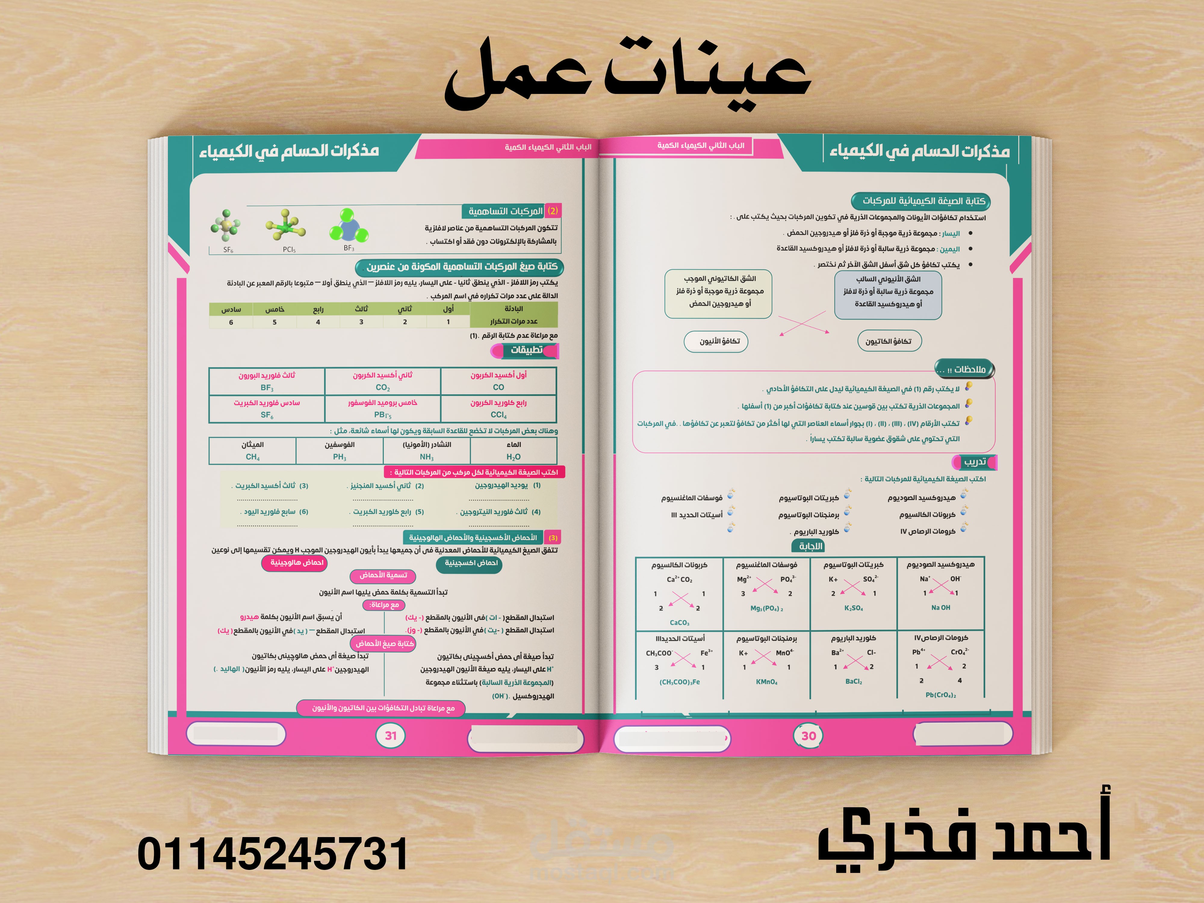 تنسيق ملزمة كيمياء