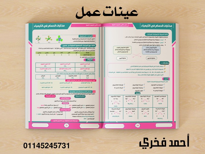 تنسيق ملزمة كيمياء