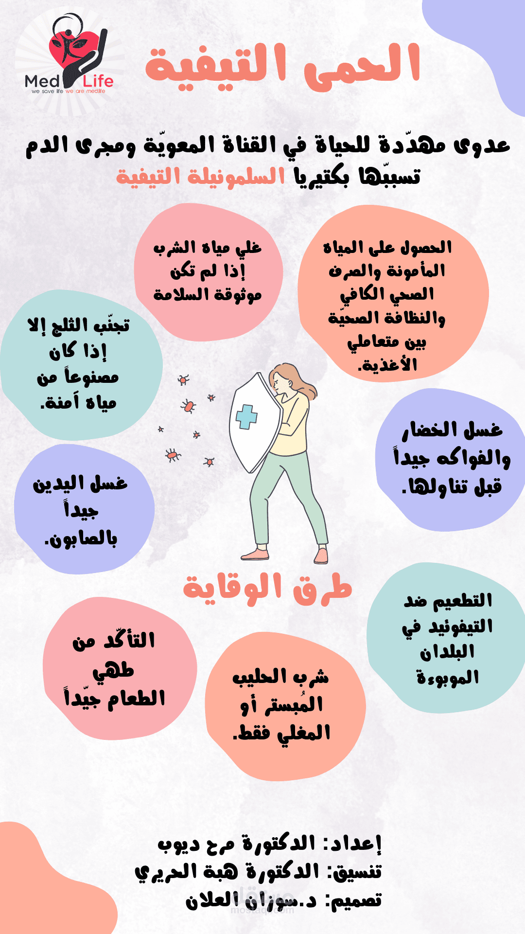 بوسترات توعية