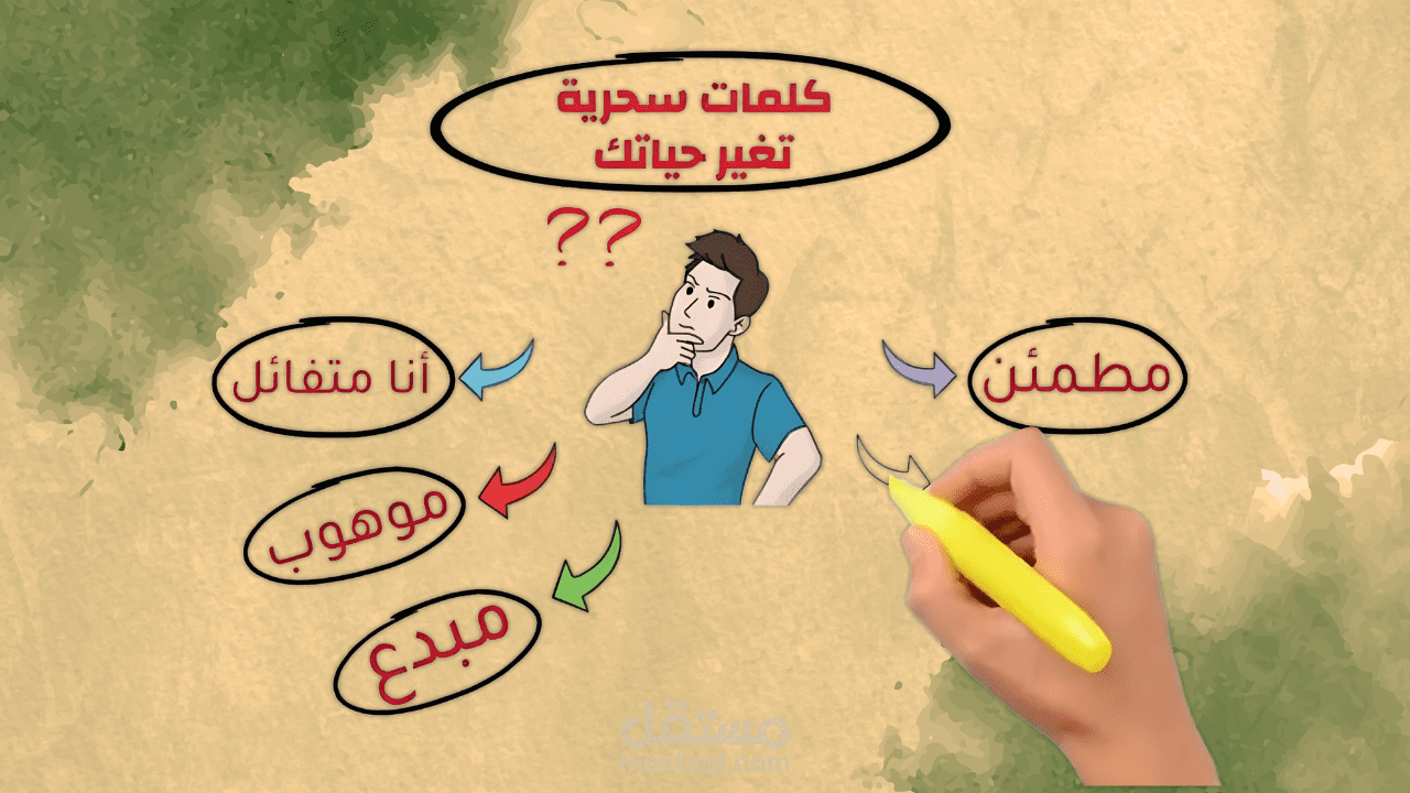 إنشاء فيديو يوتيوب