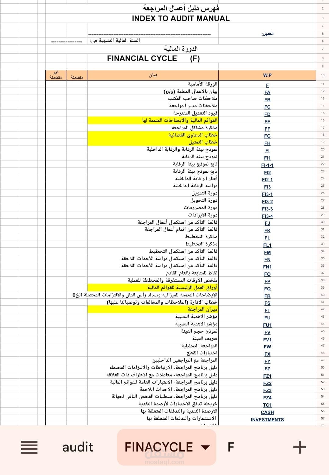 فهرس دليل اعمال المراجعه