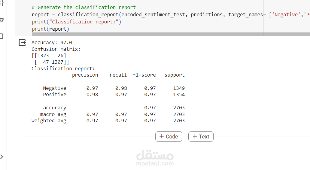 Twitter sentimntal analysis for stock market