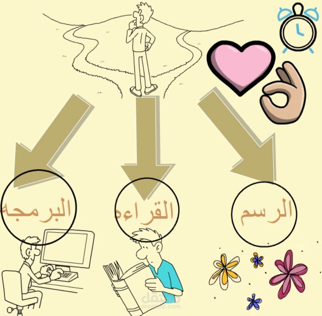 الاستمتاع بوقت الفراغ